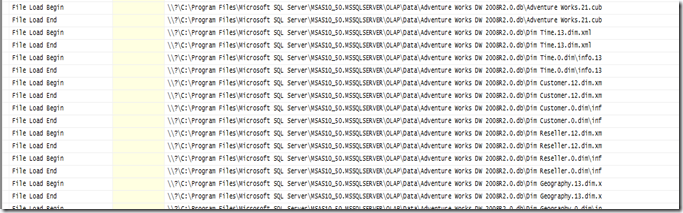 SSAS File Loading Profiler